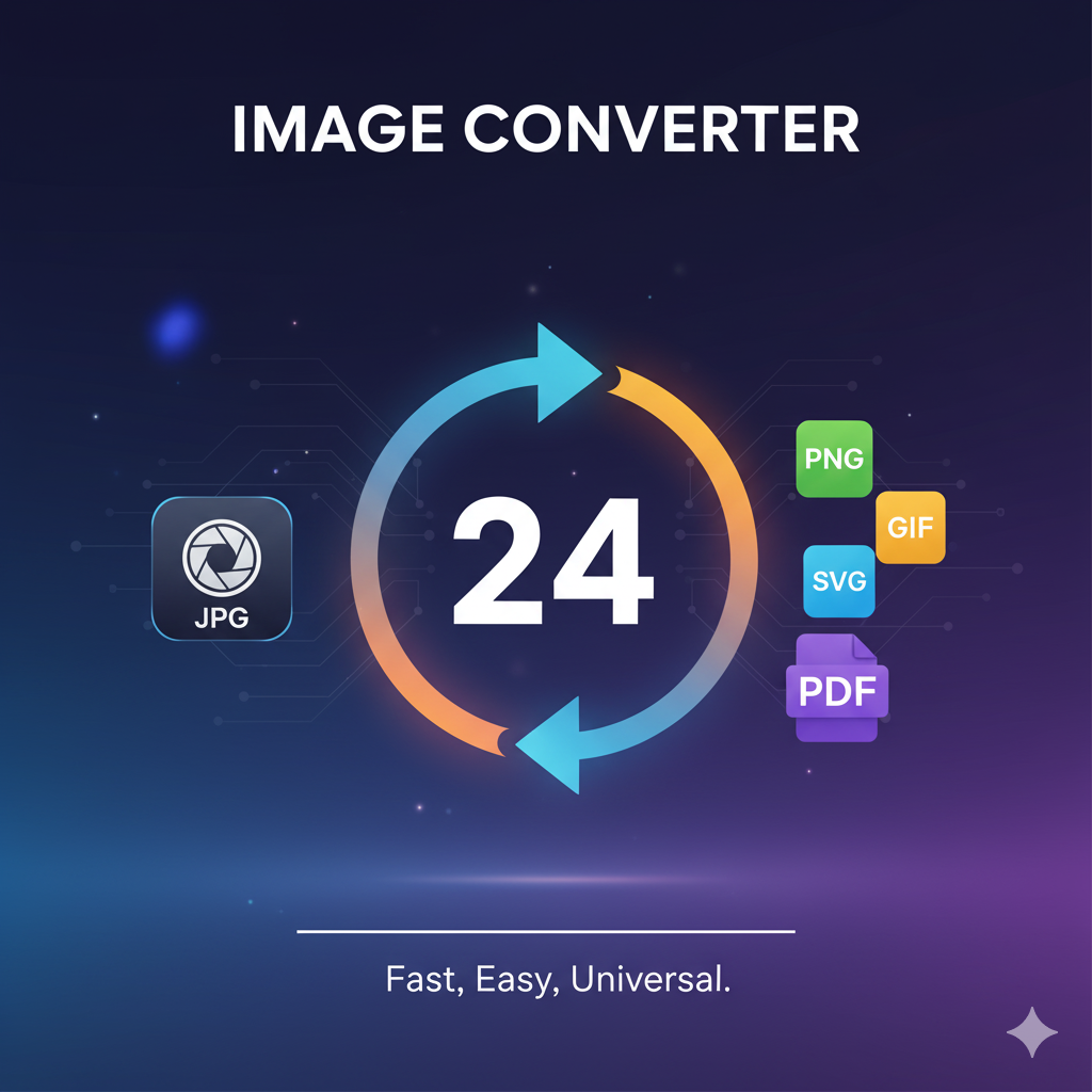 Best Free Image Converter Online (Fast, No login, Unlimited)