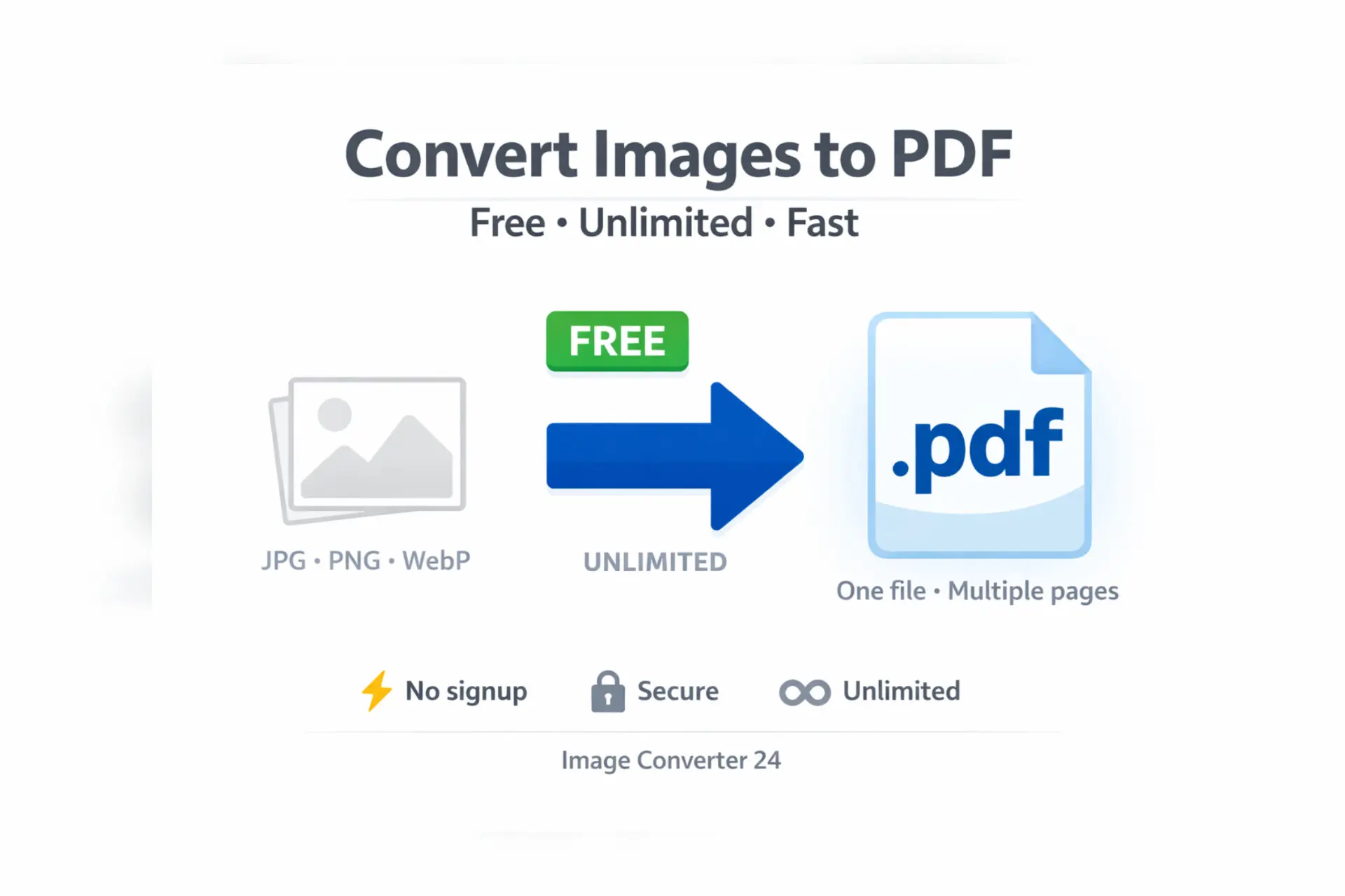 Free Unlimited Image to PDF Converter Online Fast and Easy