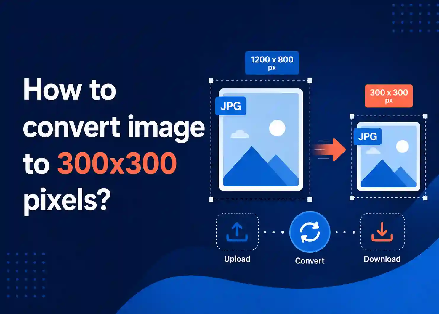 How to Convert an Image to 300x300 Pixels?