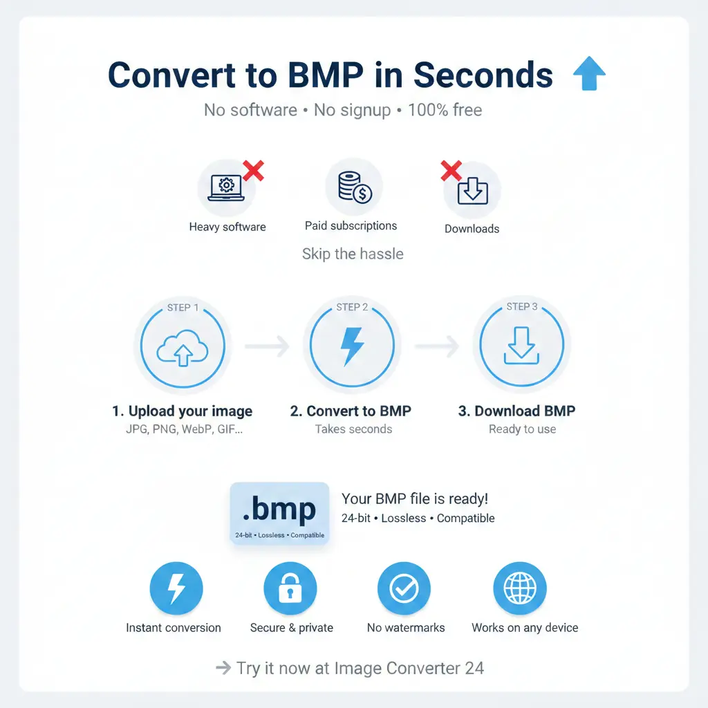 free picture converter online to bmp, convert image to bmp online free, online bmp converter free, best free bmp converter, picture to bmp converter online, convert jpg to bmp online free, convert png to bmp online free, image converter to bmp no software