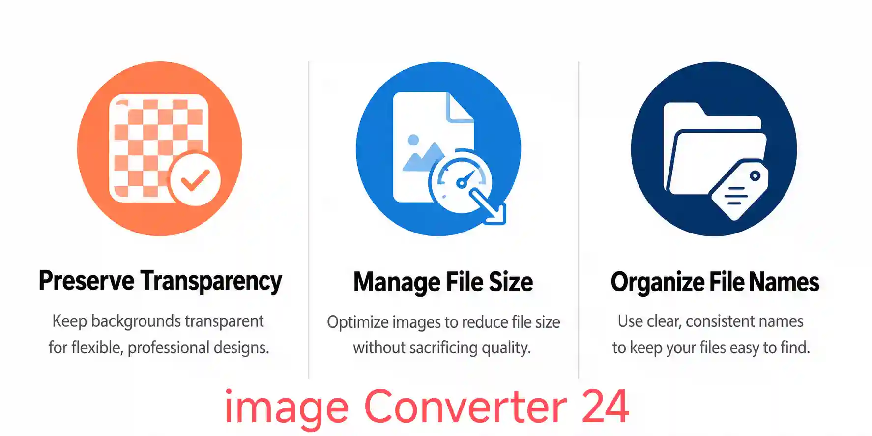 Infographic showing three key tips for high-quality PNG batch conversion: preserving transparency, managing file size, and organizing file names