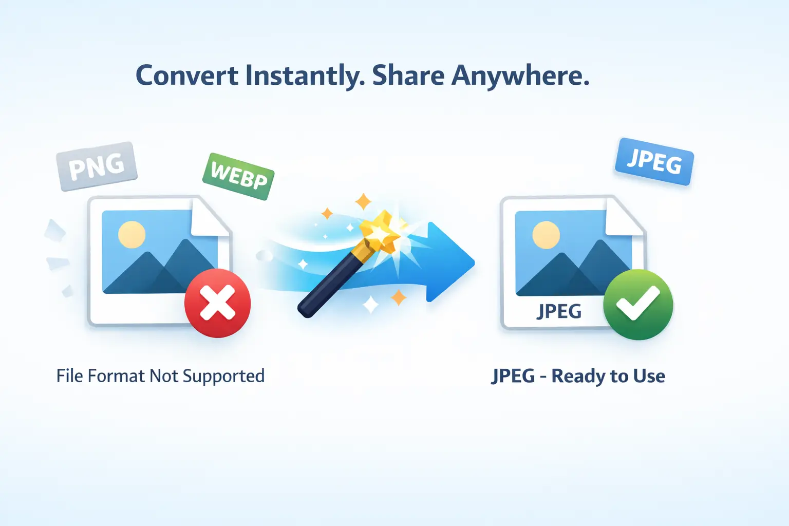 How to Convert an Image to JPEG Format, Jpeg image, Convert to JPEG, advantages and disadvantages of jpeg compression, advantages and drawbacks of jpeg compression, disadvantages, jpeg disadvantages, jpeg compression disadvantages, disadvantages of jpeg