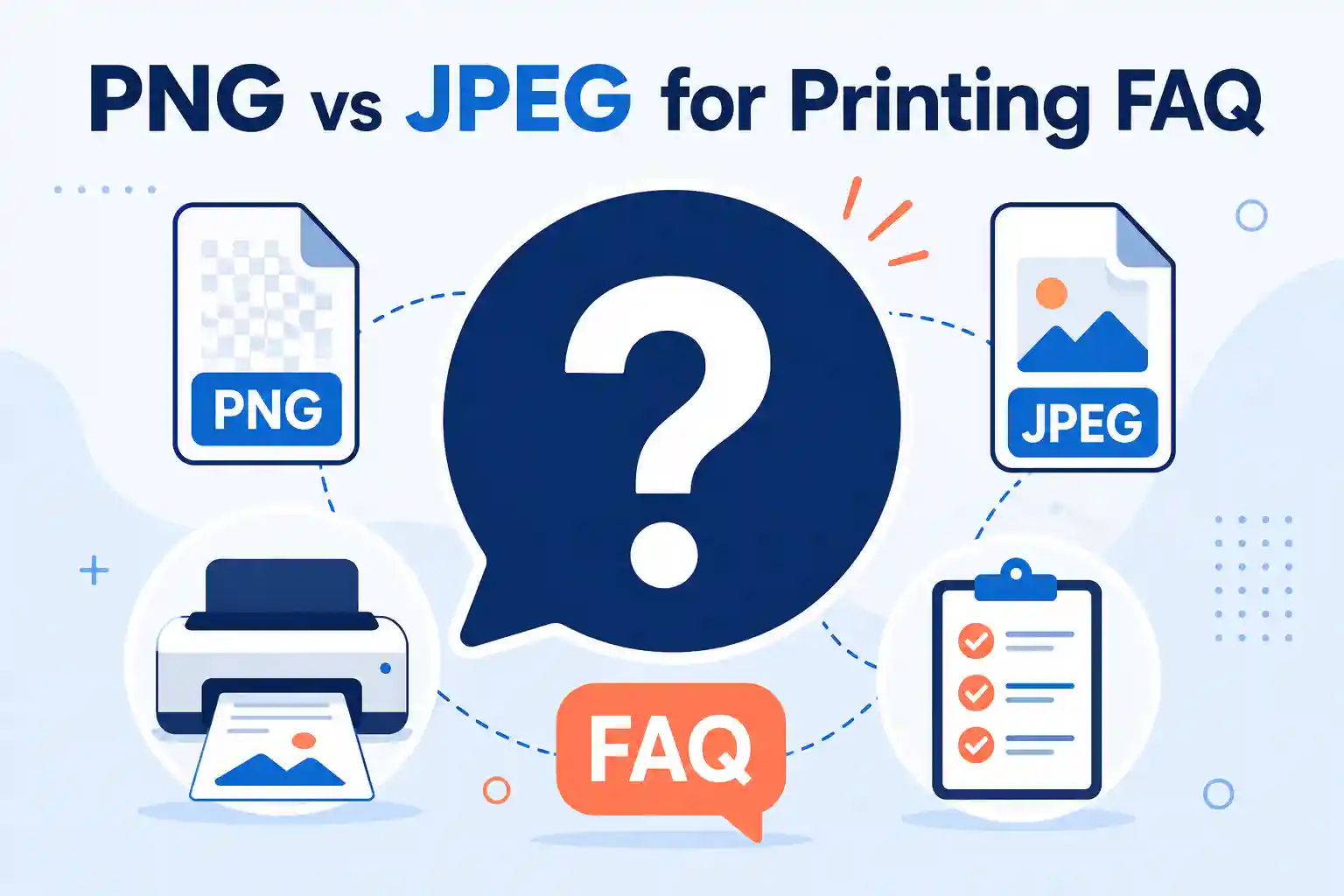 Frequently asked questions about PNG or JPEG for printing
